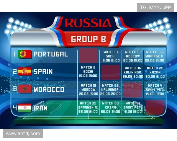 西甲积分榜积分统计及赛季球队表现详解