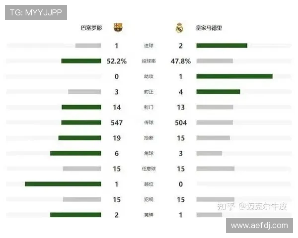 西甲赛程皇马少赛一场原因及赛程调整