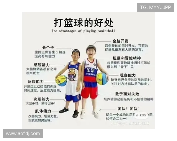 青少年篮球培训机构在中国的发展趋势及存在的问题分析